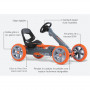 Kart à pédales Berg Reppy Racer (2,5-6 ans)