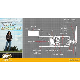 Moteur pour Vector Kite Gen II Series