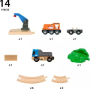 Circuit de Démarrage Transport de Fret - Pack A