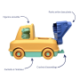 Camion Pompier turquoise Plastique Recyclé, jouet écoresponsable fabriqué en France".